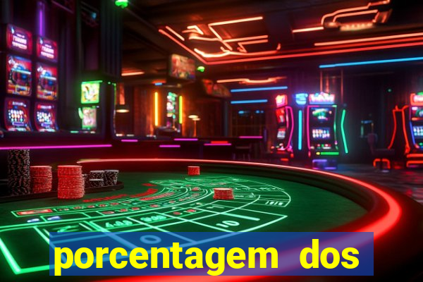 porcentagem dos jogos pg slots